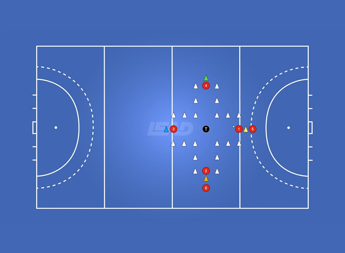 Pitch diagram of Colour Quest: numbered players around a grid of cones in the centre of the pitch